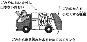 清掃車のイメージ