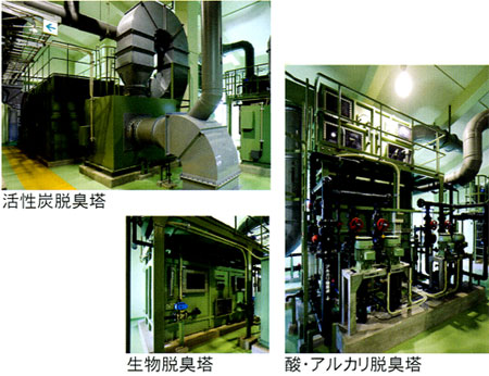 活性炭脱臭塔、生物脱臭塔、酸・アルカリ脱臭塔の写真